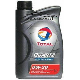 copy of Olio Total Quartz 0W30
