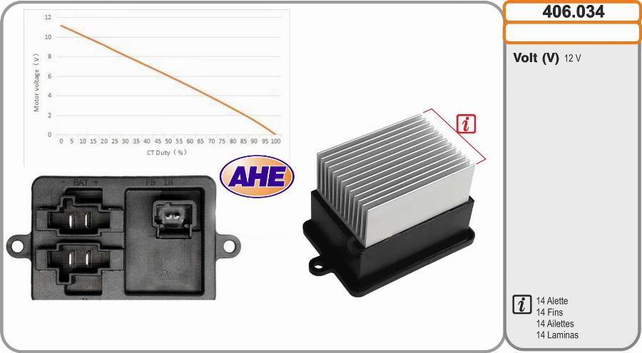 AHE 406.034 - Resistore addizionale, Elettromotore-Ventola radiatore www.autoricambit.com