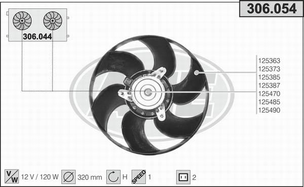 AHE 306.054 - Ventola, Raffreddamento motore www.autoricambit.com