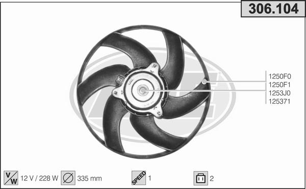 AHE 306.104 - Ventola, Raffreddamento motore www.autoricambit.com