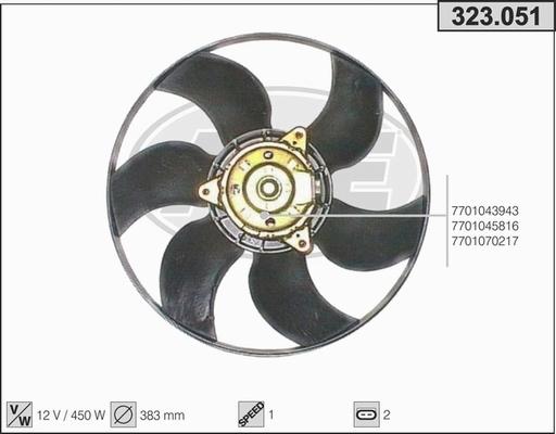 AHE 323.051 - Ventola, Raffreddamento motore www.autoricambit.com