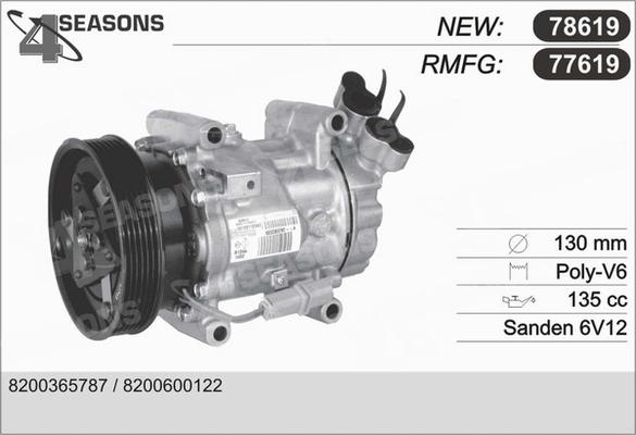 AHE 77619 - Compressore, Climatizzatore www.autoricambit.com