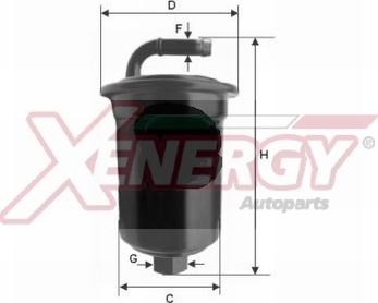 AP XENERGY X1569400 - Filtro carburante www.autoricambit.com