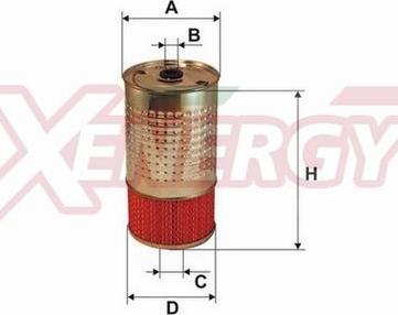 AP XENERGY X1524103 - Filtro olio www.autoricambit.com