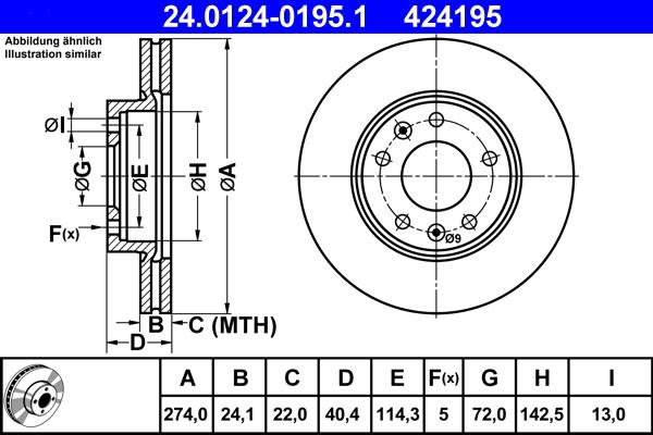 ATE 24.0124-0195.1 - Discofreno www.autoricambit.com