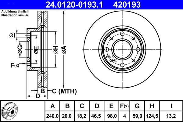 ATE 24.0120-0193.1 - Discofreno www.autoricambit.com