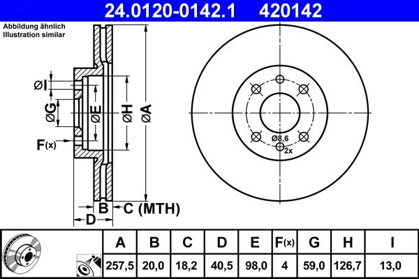 ATE 24.0120-0142.1 - Discofreno www.autoricambit.com