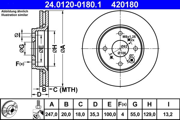 ATE 24.0120-0180.1 - Discofreno www.autoricambit.com