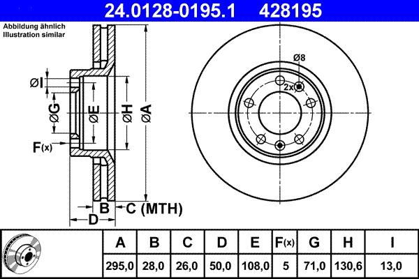 ATE 24.0128-0195.1 - Discofreno www.autoricambit.com