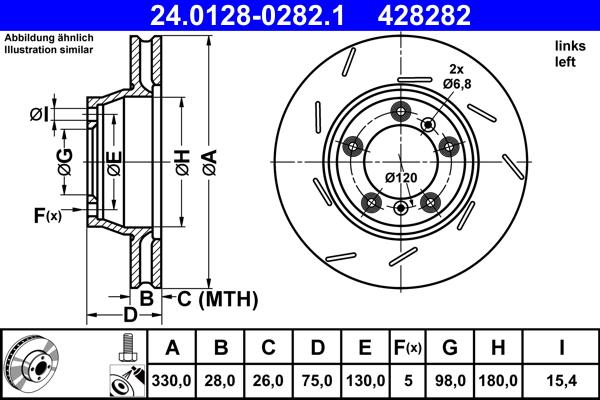 ATE 24.0128-0282.1 - Discofreno www.autoricambit.com