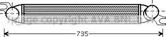 Ava Quality Cooling BW 4340 - Intercooler www.autoricambit.com