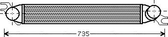 Ava Quality Cooling BWA4340 - Intercooler www.autoricambit.com