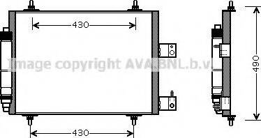 Ava Quality Cooling CN 5213 - Condensatore, Climatizzatore www.autoricambit.com