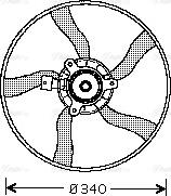 Ava Quality Cooling CN 7532 - Ventola, Raffreddamento motore www.autoricambit.com