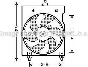 Ava Quality Cooling CN 7524 - Ventola, Raffreddamento motore www.autoricambit.com