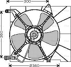 Ava Quality Cooling DW 7514 - Ventola, Raffreddamento motore www.autoricambit.com