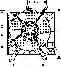 Ava Quality Cooling KA7505 - Ventola, Raffreddamento motore www.autoricambit.com