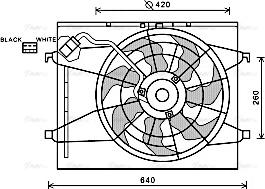 Ava Quality Cooling KA7523 - Ventola, Raffreddamento motore www.autoricambit.com