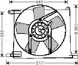 Ava Quality Cooling OL 7501 - Ventola, Raffreddamento motore www.autoricambit.com