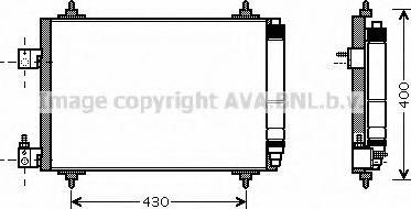 Ava Quality Cooling PE 5286 - Condensatore, Climatizzatore www.autoricambit.com