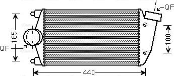 Ava Quality Cooling PR4068 - Intercooler www.autoricambit.com