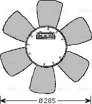 Ava Quality Cooling VN7524 - Ventola, Raffreddamento motore www.autoricambit.com