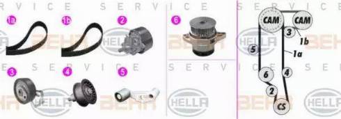 BEHR HELLA Service 8MP 376 803-811 - Pompa acqua + Kit cinghie dentate www.autoricambit.com