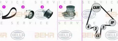 BEHR HELLA Service 8MP 376 815-851 - Pompa acqua + Kit cinghie dentate www.autoricambit.com