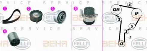 BEHR HELLA Service 8MP 376 815-871 - Pompa acqua + Kit cinghie dentate www.autoricambit.com