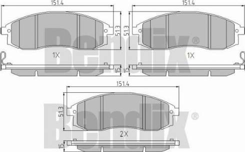 BENDIX 510552 - Kit pastiglie freno, Freno a disco www.autoricambit.com