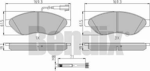 BENDIX 510515 - Kit pastiglie freno, Freno a disco www.autoricambit.com