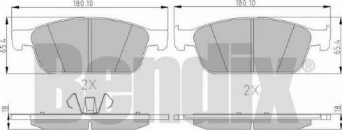 BENDIX 511107 - Kit pastiglie freno, Freno a disco www.autoricambit.com