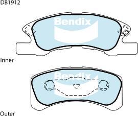 Bendix-AU DB1912 GCT - Kit pastiglie freno, Freno a disco www.autoricambit.com