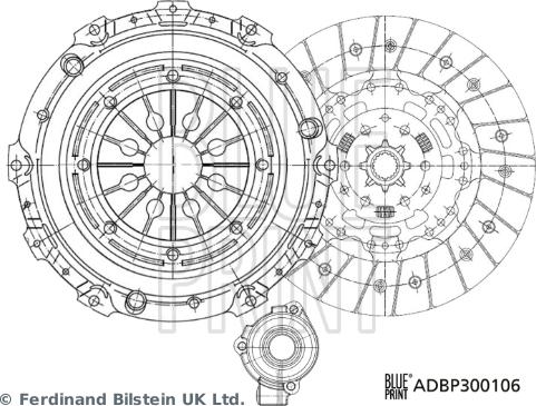 Blue Print ADBP300106 - Kit frizione www.autoricambit.com