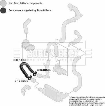 Borg & Beck BTH1406 - Flessibile aria alimentazione www.autoricambit.com