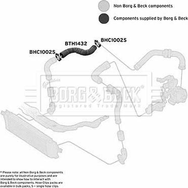 Borg & Beck BTH1432 - Flessibile aria alimentazione www.autoricambit.com