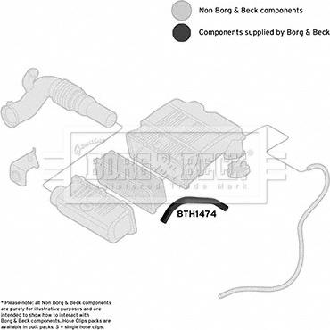 Borg & Beck BTH1474 - Flessibile d'aspirazione, Filtro aria www.autoricambit.com