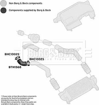 Borg & Beck BTH1568 - Flessibile aria alimentazione www.autoricambit.com