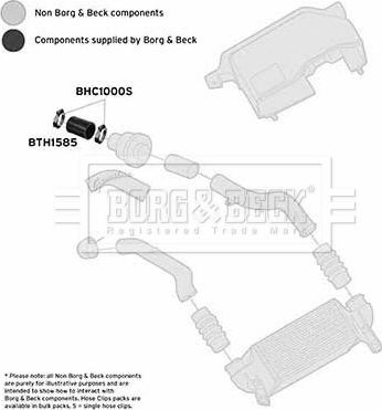 Borg & Beck BTH1585 - Flessibile aria alimentazione www.autoricambit.com