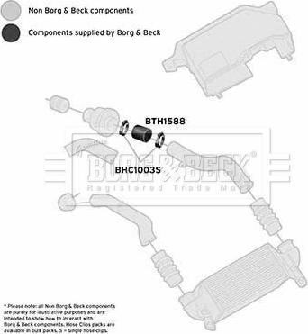 Borg & Beck BTH1588 - Flessibile aria alimentazione www.autoricambit.com