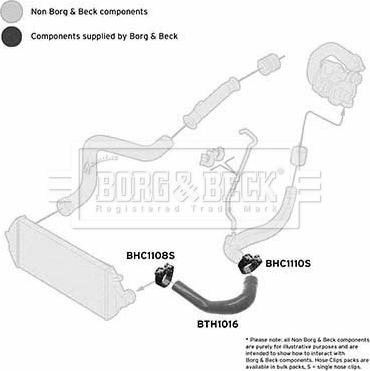 Borg & Beck BTH1016 - Flessibile aria alimentazione www.autoricambit.com