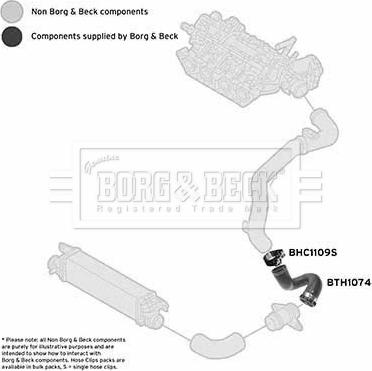 Borg & Beck BTH1074 - Flessibile aria alimentazione www.autoricambit.com