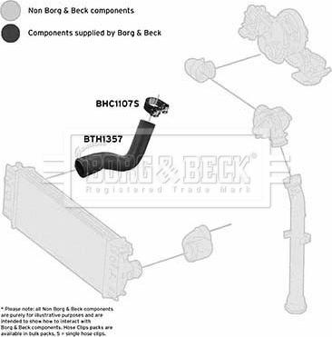 Borg & Beck BTH1357 - Flessibile aria alimentazione www.autoricambit.com