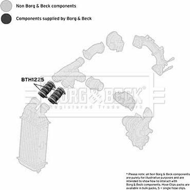 Borg & Beck BTH1225 - Flessibile aria alimentazione www.autoricambit.com