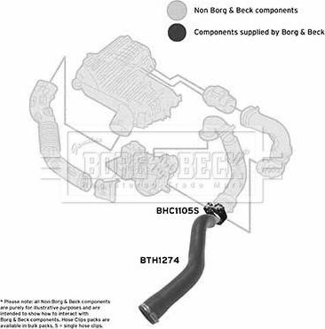 Borg & Beck BTH1274 - Flessibile aria alimentazione www.autoricambit.com