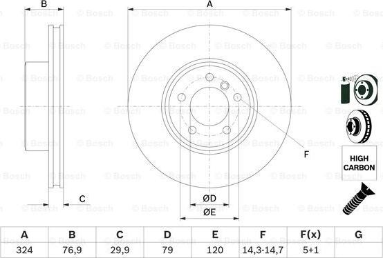 BOSCH 0 986 479 115 - Discofreno www.autoricambit.com