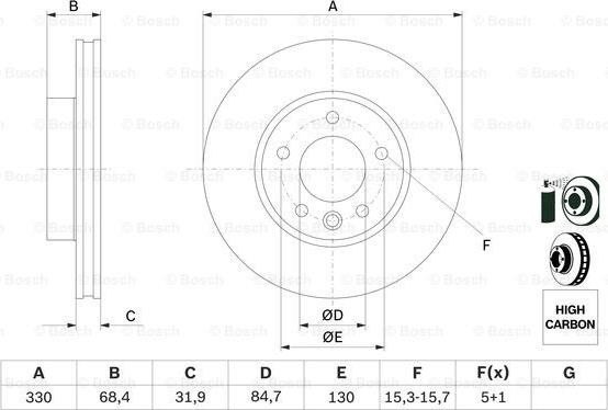 BOSCH 0 986 479 248 - Discofreno www.autoricambit.com