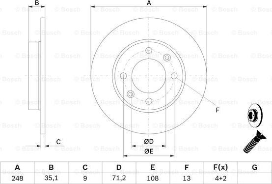 BOSCH 0 986 479 B40 - Discofreno www.autoricambit.com