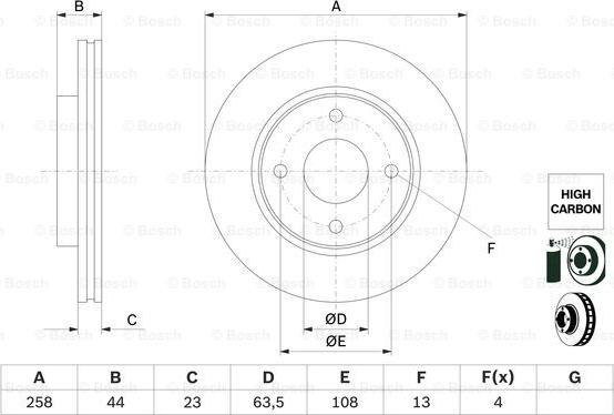 BOSCH 0 986 479 E80 - Discofreno www.autoricambit.com