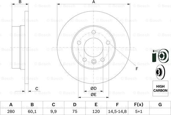 BOSCH 0 986 478 561 - Discofreno www.autoricambit.com